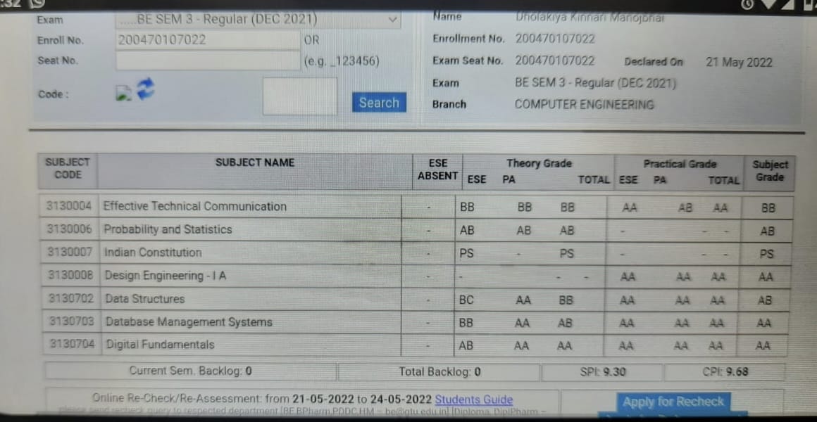 latest clg result